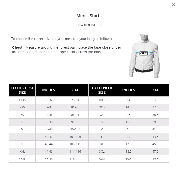 Figure 4: Adding a product Chart, product image and other rich details