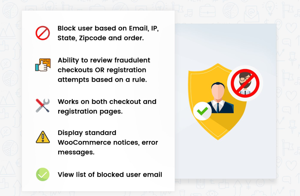 WooCommerce Anti-fraud Plugin