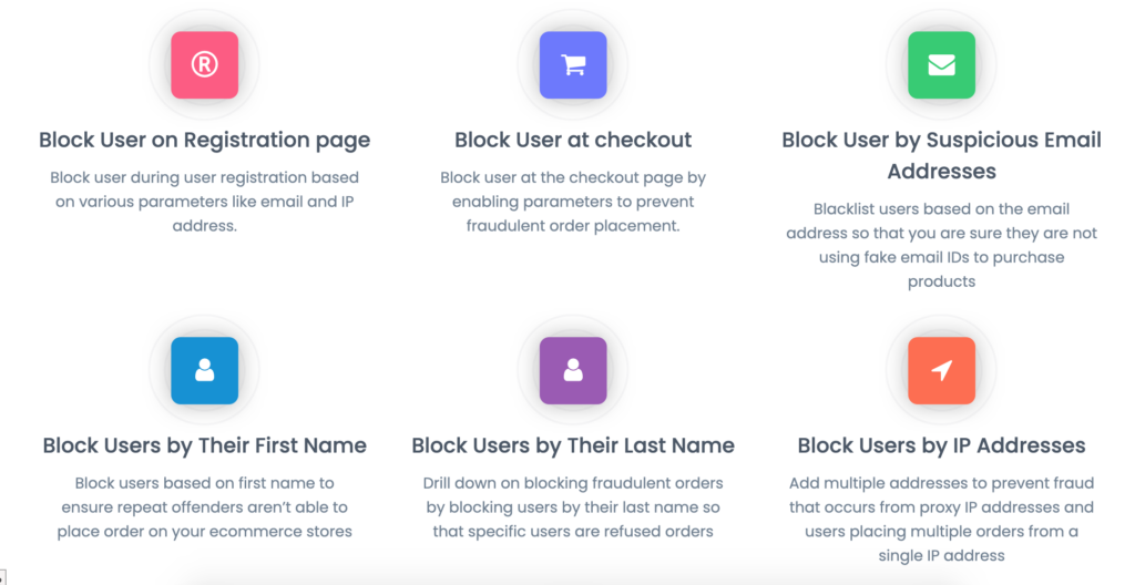 WooCommerce Fraud Prevention Plugin key features